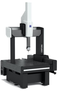 CMM